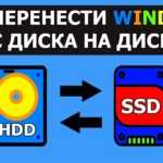 Требования к файловой системе Windows: советы по оптимальной производительности