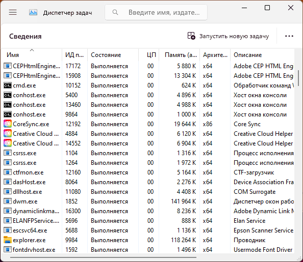 Что такое хост процесс для задач windows taskhostw exe и почему он запущен на моем пк