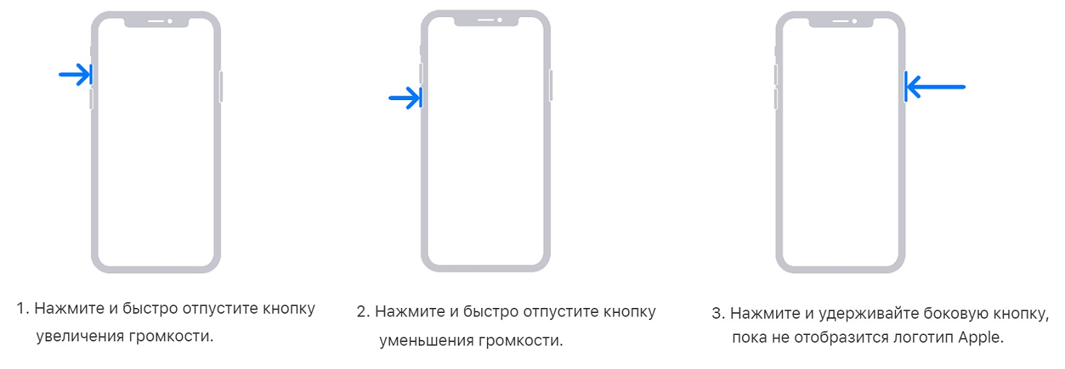 Телефон упал в воду ➔ что делать при попадании жидкости в смартфон Телефон упал в воду ➔ что делать при попадании жидкости в смартфон